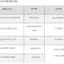 에이에스헬스케어 이미지