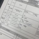 민희주단 네이버블로그