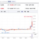 대봉엘에스(주)