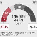 넥스트리서치