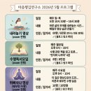 마음챙김연구소 네이버블로그