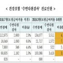 다원의원