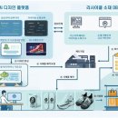 디자인딱