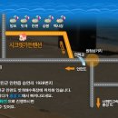 시크릿 가든 펜션 이미지