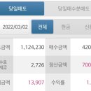 혜인씨푸드 이미지