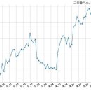 주식회사 플러스팜 이미지