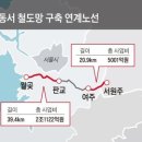 원주공인중개사사무소 이미지