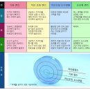 소비자를 위한 "선글라스 도수넣기" 가이드 이미지