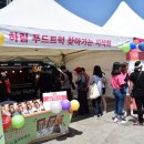 하림푸드