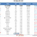 엄지 PC방 이미지