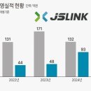 제이에스링크