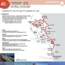 해파랑길 이미지