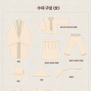 다원장례문화원 - 사상구 가야대로318번길 28 | 다원장례문화원