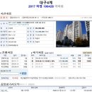 대구범물동우체국 이미지