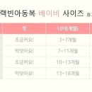 베베띵스