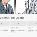 선영전기 이미지