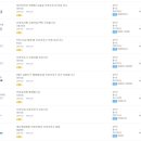 당진미소치과의원 이미지