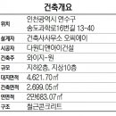 와이지건축사사무소 이미지
