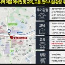 소사문구