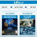 (주)엘에스에너지 이미지