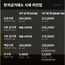 한국금거래소롯데백화점