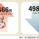 이형우농장 이미지