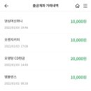 스타광고 - 사천시 신항로 89-1 | 스타광고