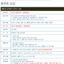 아르뜨음악학원