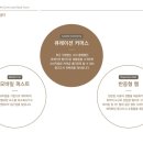 디자인반디 이미지