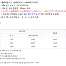 화순군민종합문화센터 이미지