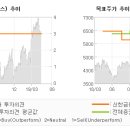 세진상회 이미지