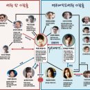 동지메디칼 이미지