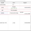 (주)세광그린푸드리테일