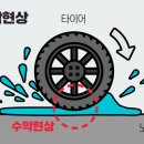 태풍타이어