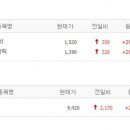 SH코스메틱 이미지