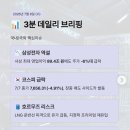 미샤양산 - 양산시 청운로 188 | [2026.07.08 시황 브리핑] 미-이란 충돌 격화 | 코스피·코스닥 동반 사이드카 | 삼성전자 사상 최대...