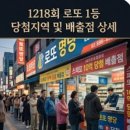 1218회 로또당첨점의 과거 스피또, 연금복권 당첨 이력 완벽 정리
