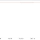 성창기업 이미지