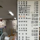조방낙지식당 | 맛집 | 양산 서창 낙곱새 맛집 | 양산 서창 단체모임 하기 좋은 식당 추천 - 조방낙지 웅상직영점 솔직후기