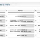 밧데리 아울렛 이미지