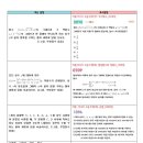 불당고 이미지