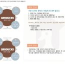 그래덕스 네이버블로그