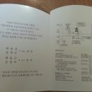 청교과 4학년 금영순 선배님 장남 결혼있습니다. 이미지