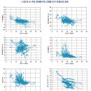 인구구조 변화가 장기 거시경제 추세에 미치는 영향 이미지