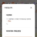 희구약국