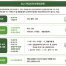 남서울태권도아카데미 이미지