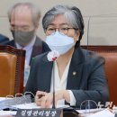 (주)고위드고