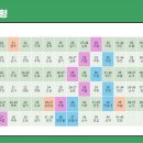 튼튼영어 마스터클럽 옥곡어학원 | 언어로 배우는 영어 따로? 시험 영어 따로? - 풍동 영어학원 간담회 후기