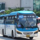 주식회사 경기상운