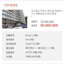 죽향로 이미지